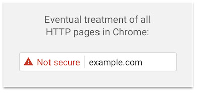 最終的には全てのHTTP接続の際に、警告を表示する