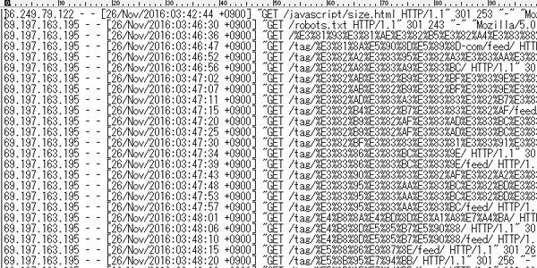 「mj12bot」のアクセスログ