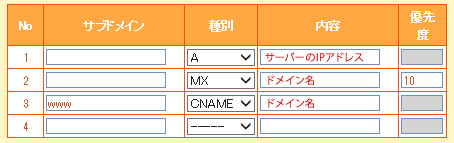 ドメイン側でDNSの設定