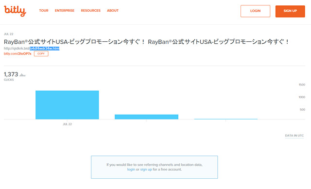 レイバンのスパムメールのリンク先などを確認