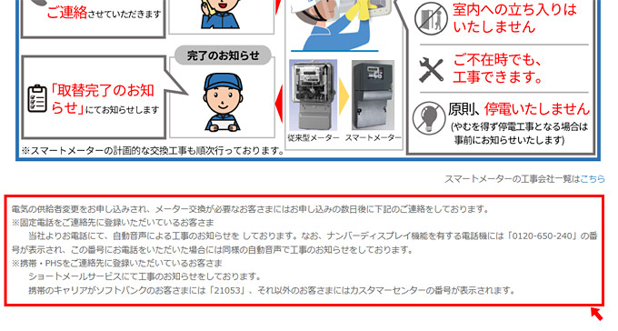 東京電力からの連絡に関する注意書き