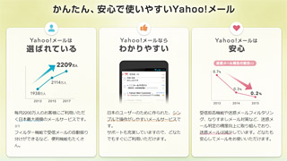 【不正アクセス防止】Yahoo!の2段階認証とシークレットIDでセキュリティ強化！