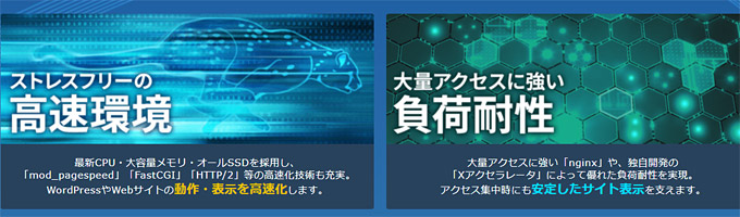 ディスク読み込み速度が48倍以上！「オールSSD RAID10構成採用」