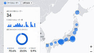 Google Analytics（アナリティクス） 4 の設定方法